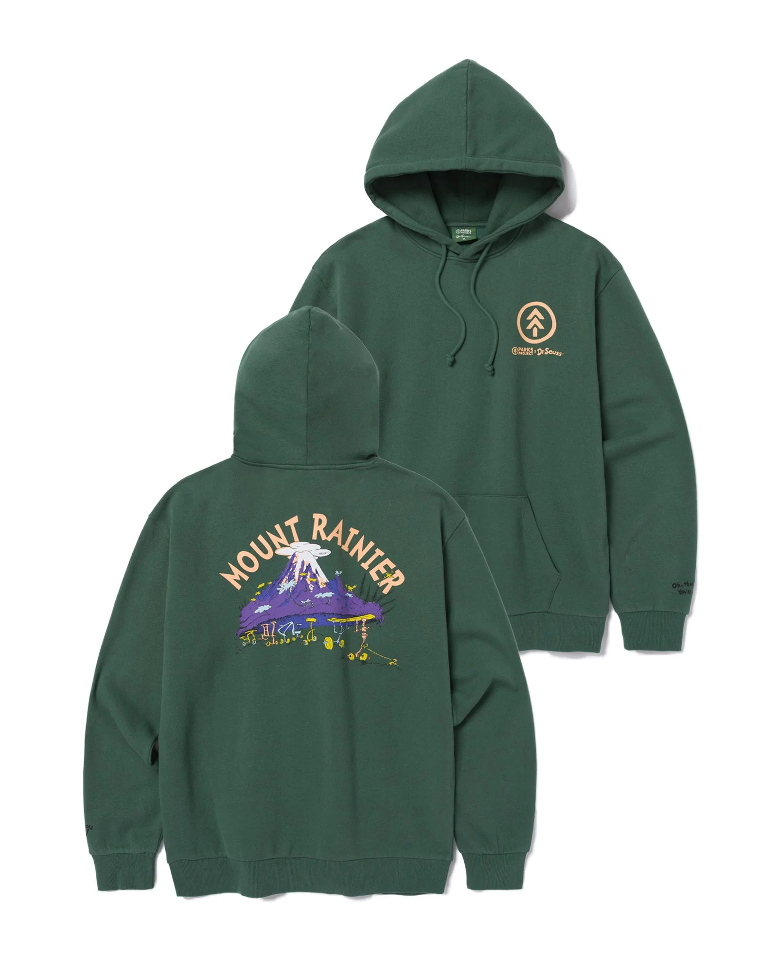Best Sellers